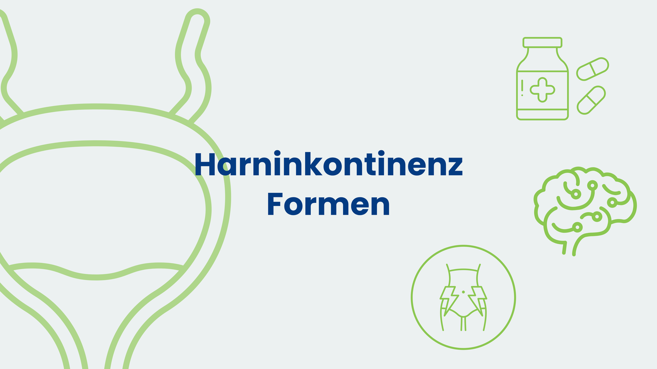 Illustration der wichtigsten Ursachen von Harninkontinenz im Alter: Beckenbodenschwäche, Reizblase, neurologische Erkrankungen, hormonelle Veränderungen sowie Einflüsse von Medikamenten und Stoffwechsel.