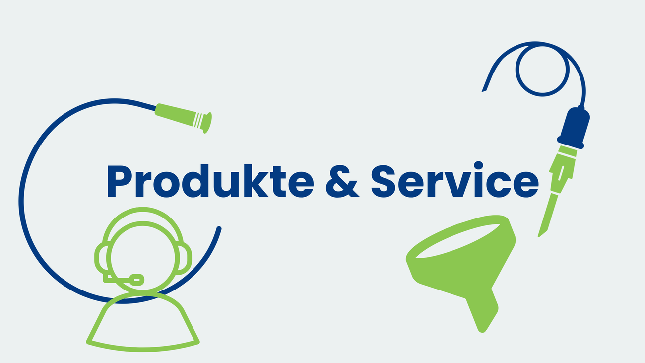 Grafik mit der Überschrift ‚Produkte & Service‘; links Headset-Icon und geschwungener Katheterschlauch mit grünem Konnektor, rechts Katheterspitze und grüne Trichtersilhouette.